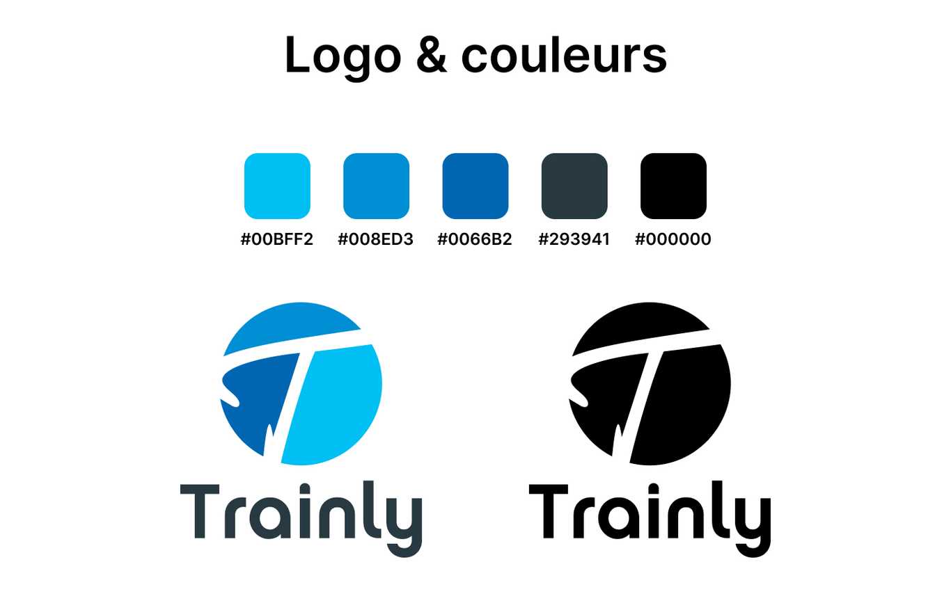 Trainly - Identité graphique